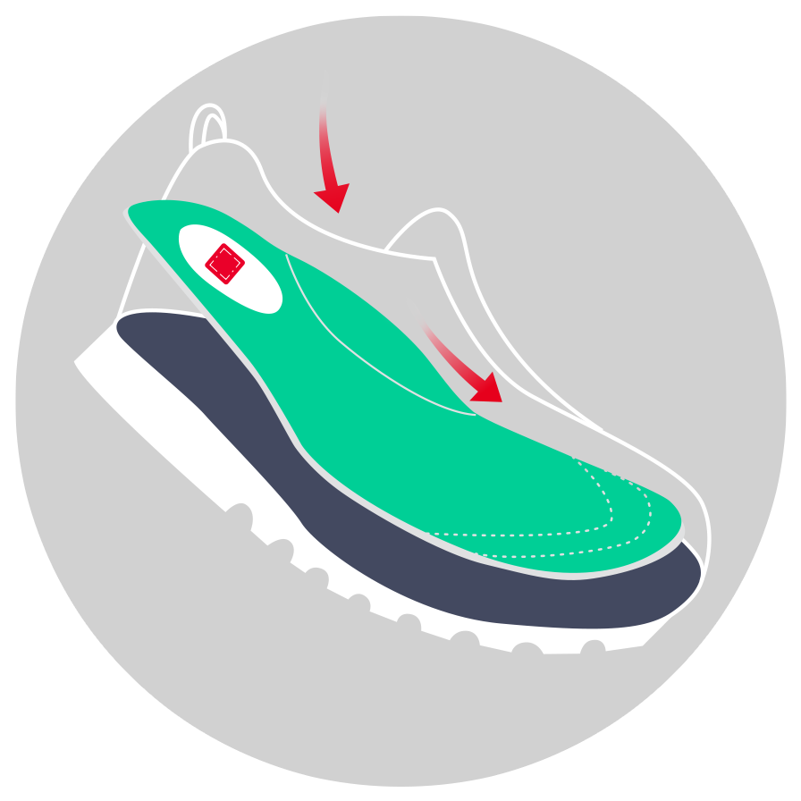 smartsole-insert-diagram